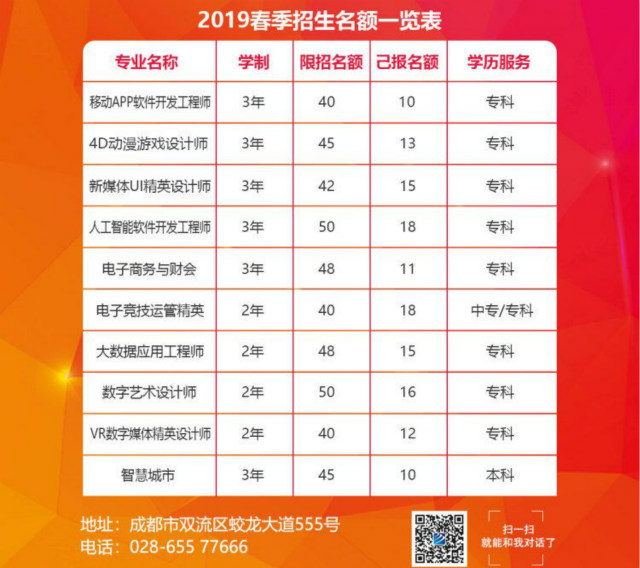 打工返鄉(xiāng)學什么技術(shù)好？去新華學電腦怎么樣？工資高嗎？