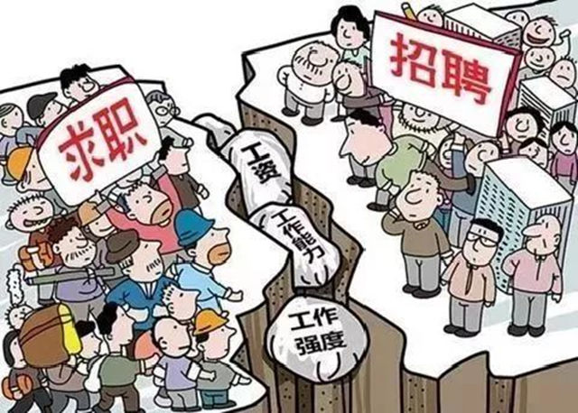 “畢業(yè)季”來(lái)臨，同學(xué)們?nèi)绾螌?shí)現(xiàn)就業(yè)無(wú)憂？