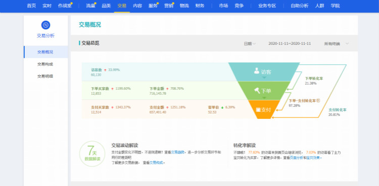 離高薪就業(yè)，你只就差一個(gè)新華的距離！
