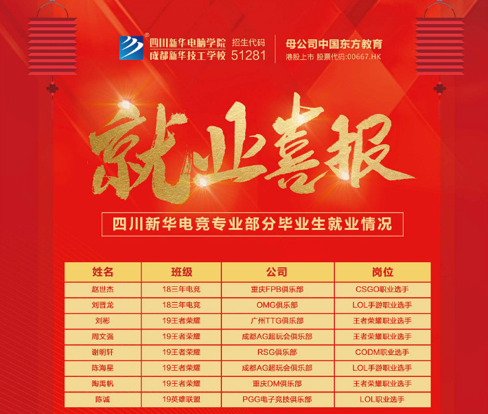 電競的未來在哪里？就業(yè)好不好？聽行業(yè)大咖怎么說！