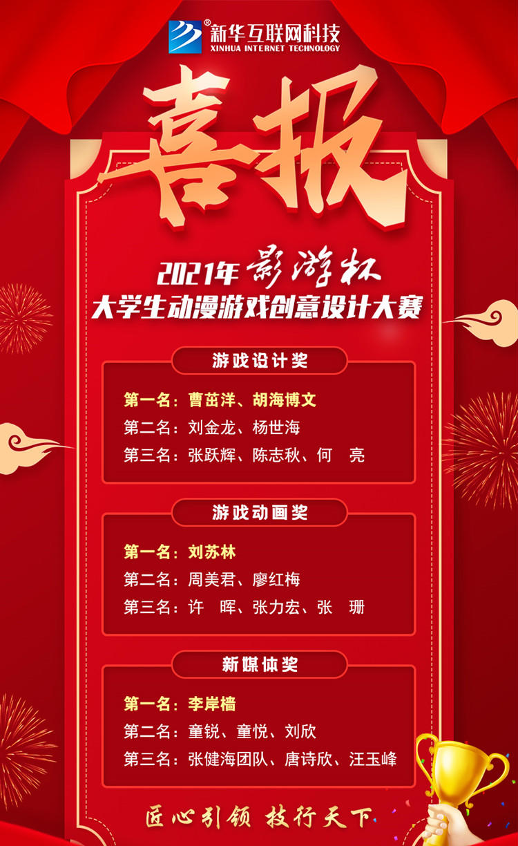 2021 “影游杯”大學(xué)生動漫游戲創(chuàng)意設(shè)計大賽頒獎典禮即將盛大開啟
