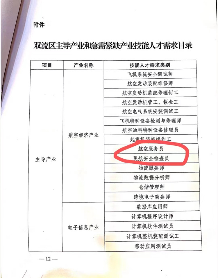 人社部印發重要通知！職業院校學生不要哭！你們的春天來了！