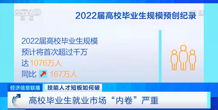四川新華2022預報名通道全面開啟！熱門專業全面亮相！