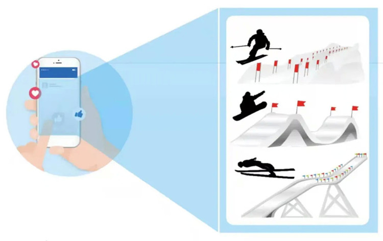 冬奧會遇上人工智能——科技感“拉滿”的冰雪競技大會！