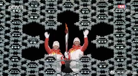 冬奧會遇上人工智能——科技感“拉滿”的冰雪競技大會！