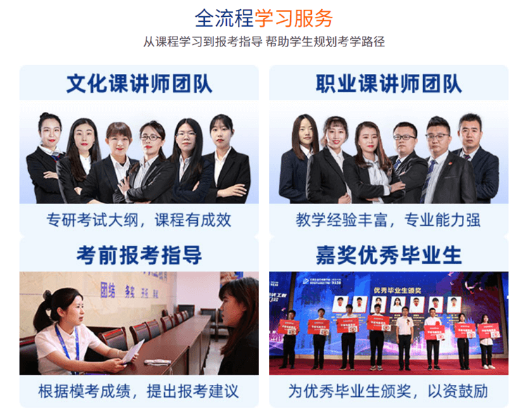 高職單招考試越來越近了,應該怎么復習備考呢