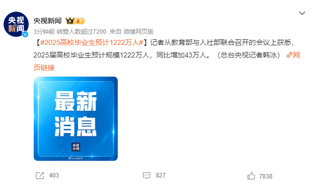 2025高校畢業生預計1222萬人，就業難如何破局